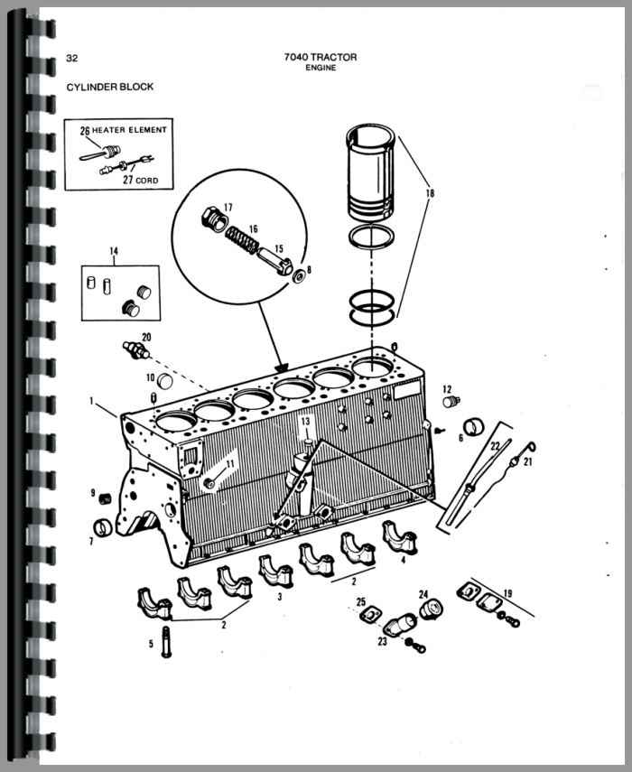 Allis Chalmers 7040 Tractor Parts Manual