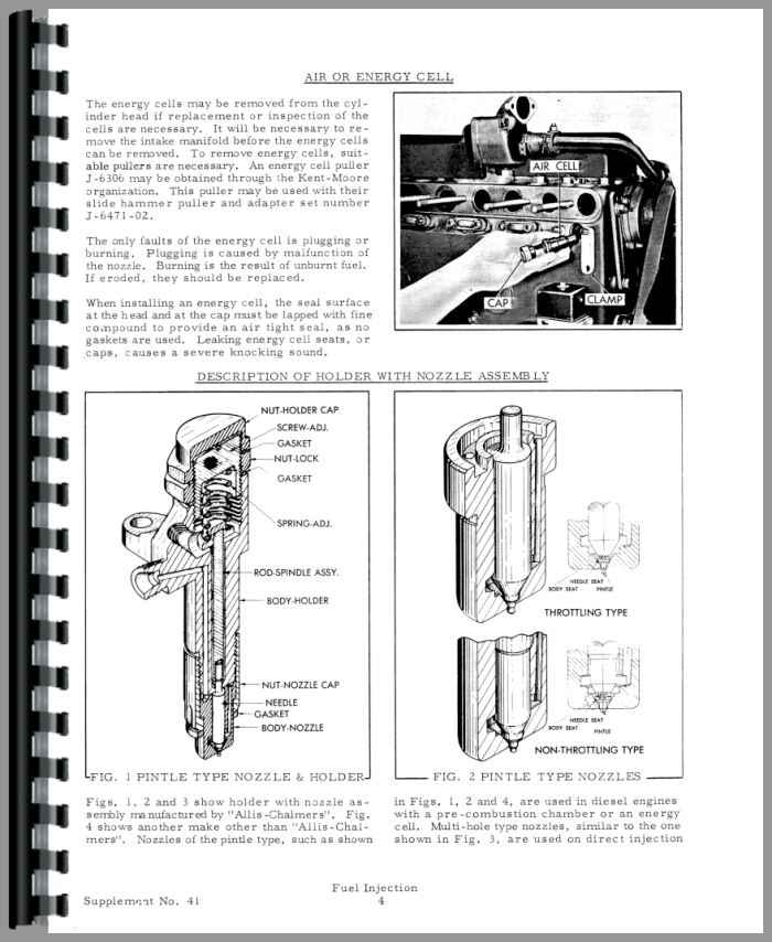 26 Allis Chalmers D17 Parts Diagram - Wiring Database 2020