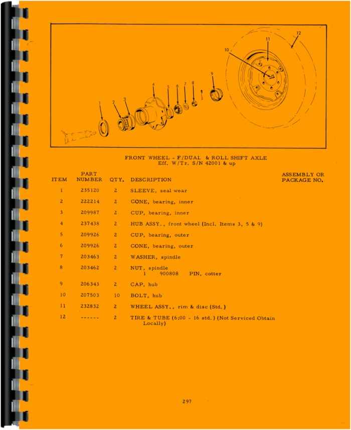 ALLIS CHALMERS D17 COMPLETE Parts Manuals 300pg W/ D-17 