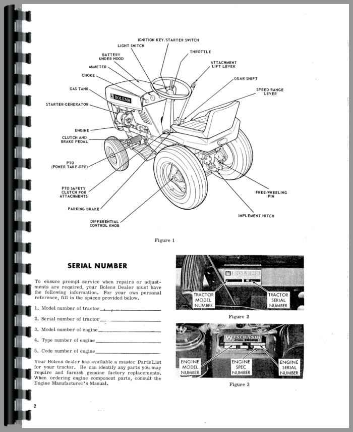 Bolens 1050 Lawn & Garden Tractor Operators & Parts Manual