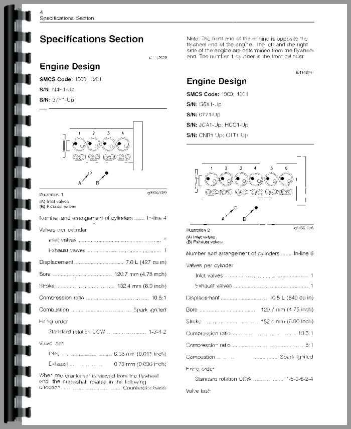 Cat 3306 Service Manual Download