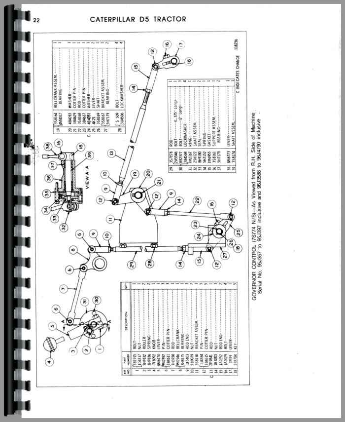 Manufacturer: Agkits Tractor Manuals