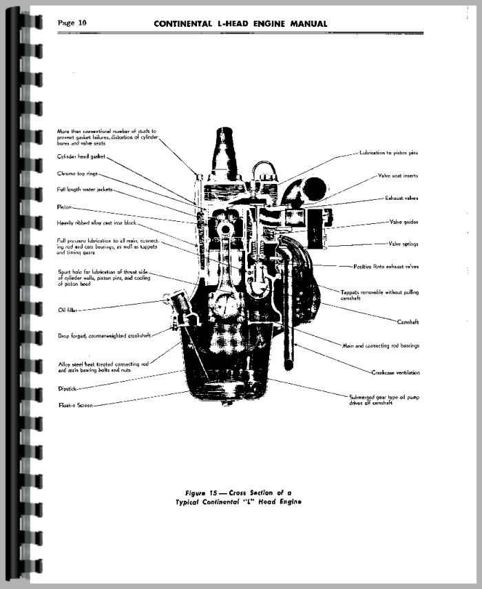 Continental Engines Y112 Engine Service Manual (HTCO-NSLHEAD)