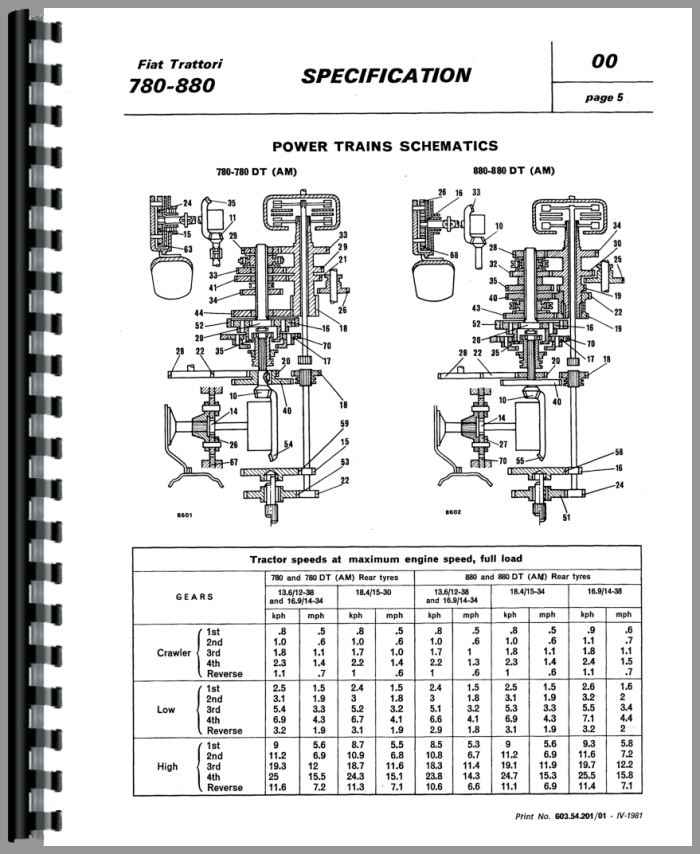 Fiat 880-5 Tractor Service Manual