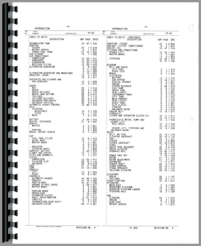 International 4300 Fuse Box Wiring Diagrams Online