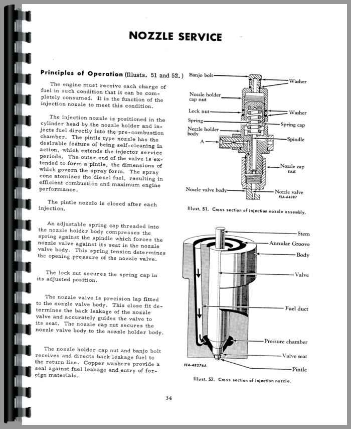 Ih rd injection pump