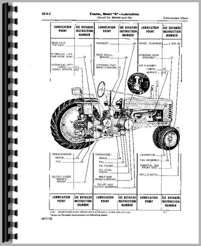 john deere 737 manual schematic
