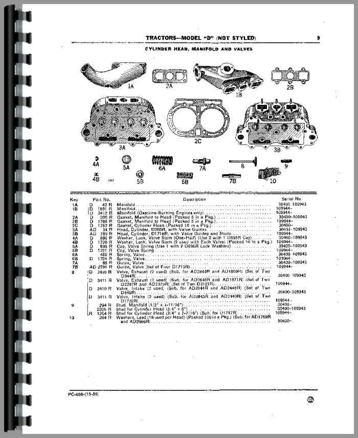 John Deere Model R Tractor Parts Manual