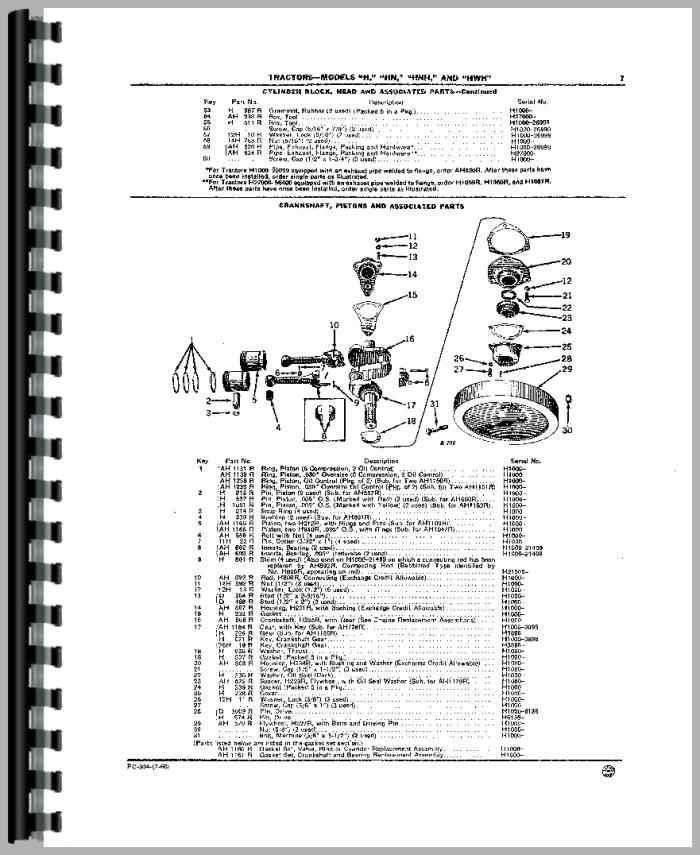 Crawler Parts Manual (HTJD-PPC848) for John Deere MC