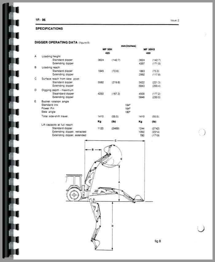 Allis Chalmers 715 Backhoe Service Manual