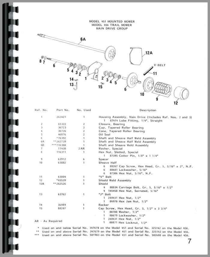 New Holland 451 Sickle Bar Mower Parts Manual