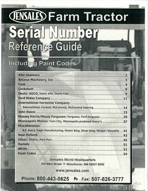 Case Backhoe Serial Number and Year Guide – A Comprehensive Guide to Identifying Your Equipment